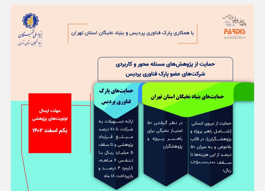 حمایت از پژوهش های مسئله محور و کاربردی شرکت های عضو پارک فناوری پردیس